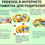 День безопасного интернета (Safer Internet Day) #2