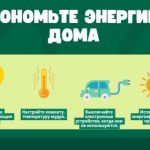 Экономьте энергию дома