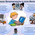 День безопасного интернета
